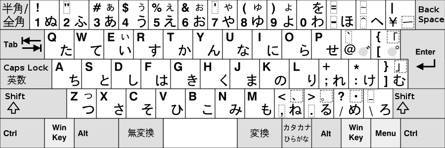 印刷可能 数字 アルファベット 置き換え 無料の印刷可能なイラスト素材