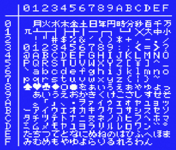 Jis 漢字コード